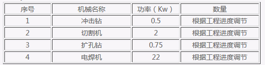 鋼質防火窗